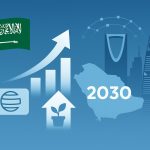 GET Group contributing to Saudi Vision 2030 initiative, highlighting innovation and partnership