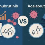 Zanubrutinib and Acalabrutinib comparison highlighting emerging trends in oncology treatments